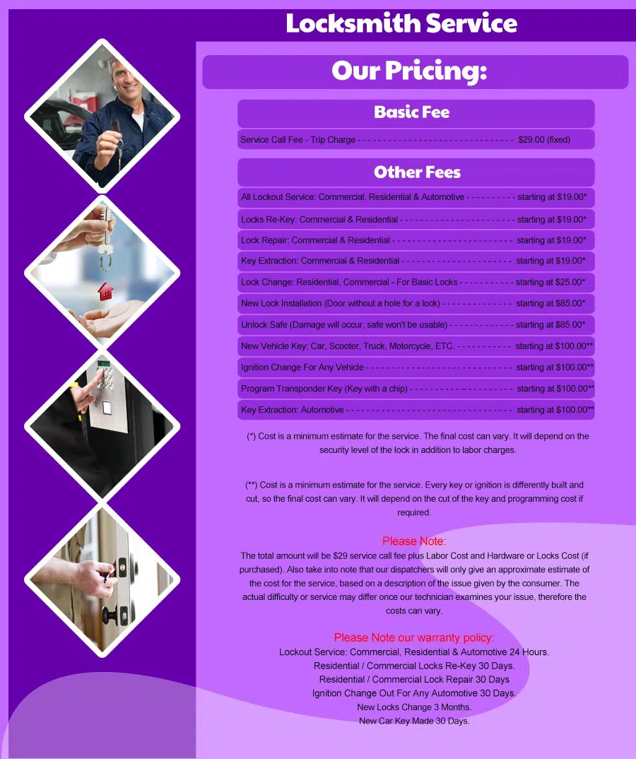 Cedar Hill TX Locksmith Store Cedar Hill, TX 214-504-3193